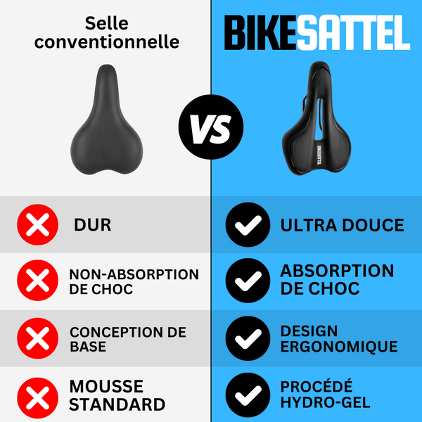 Selle de vèlo - Universelle Premium